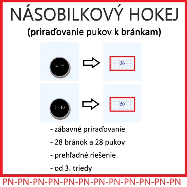 NÁSOBILKOVÝ HOKEJ (priraďovanie pukov k bránkam) - NÁSOBILKA