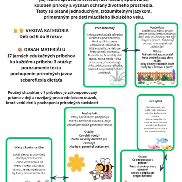 Jarné príbehy, ktoré učia