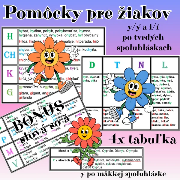 Pomocné tabuľky spoluhlásky