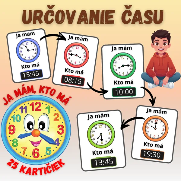 Určovanie času, hodiny