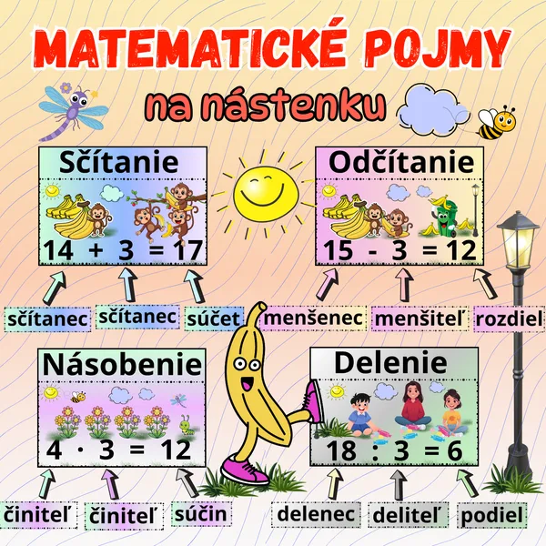 Matematické pojmy na nástenku