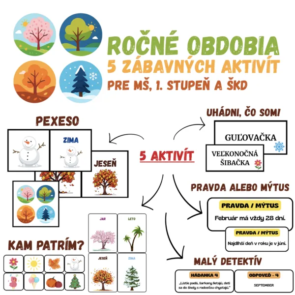 Ročné obdobia - 5 zábavných aktivít