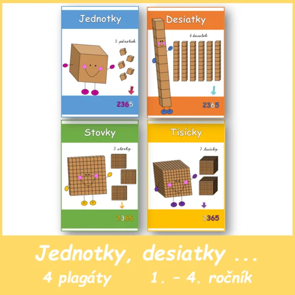 Jednotky, desiatky, stovky, tisícky - plagáty