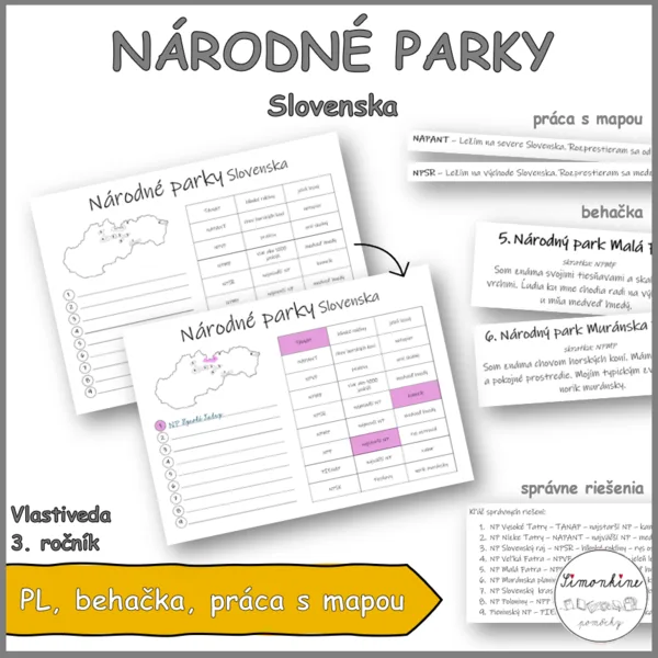 Národné parky Slovenska