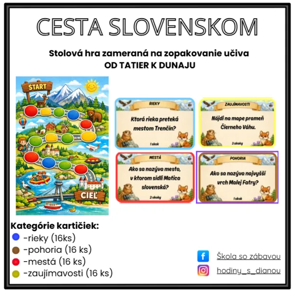 CESTA SLOVENSKOM 1  (Od Tatier k Dunaju)