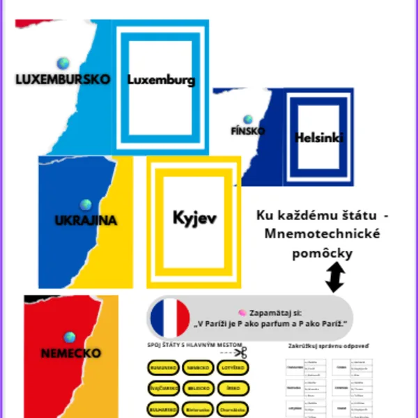 Vlajková metóda: Hlavné mestá Európskych štátov