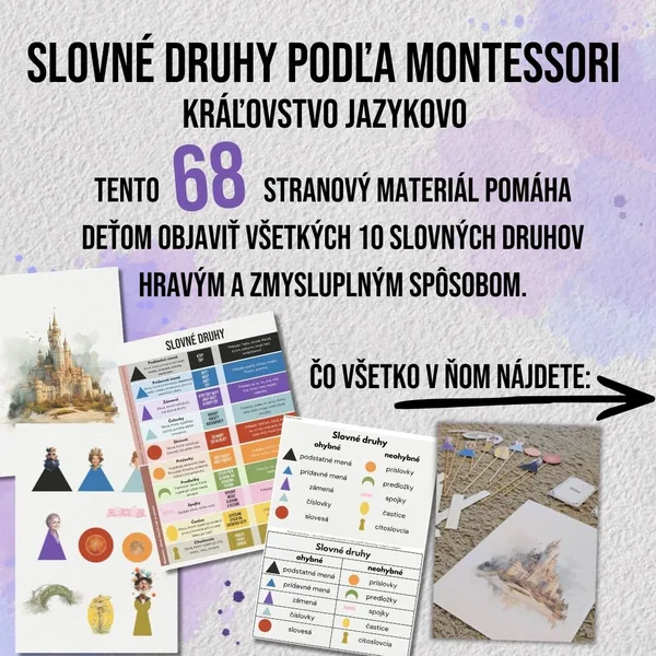 Kráľovstvo Jazykovo – materiál na objavovanie slovných druhov podľa Montessori 