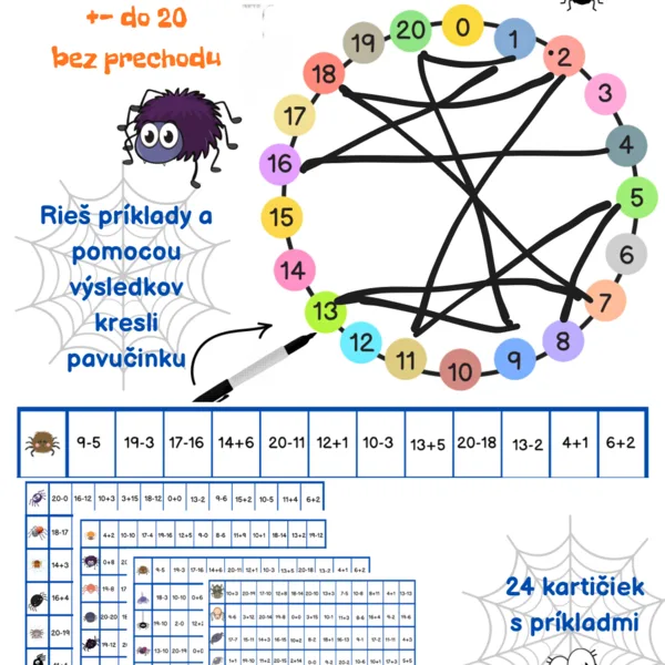 Matematická pavučinka +- do 20 bez prechodu