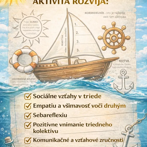 Posádka našej triedy – sociometrická aktivita na triednickú hodinu