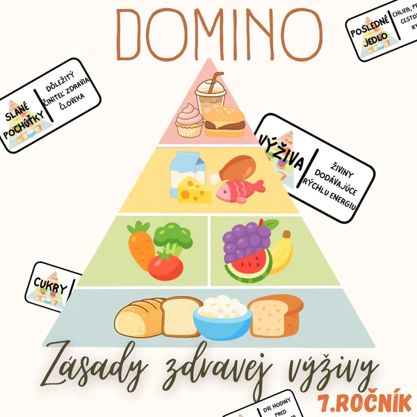 Domino - Zásady zdravej výživy