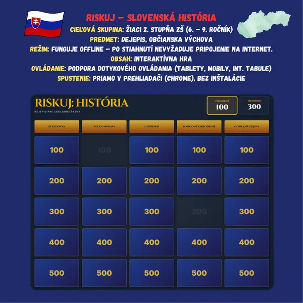 Riskuj! – Slovenská história