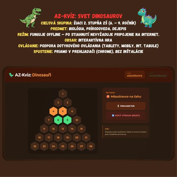 AZ-Kvíz: Svet dinosaurov