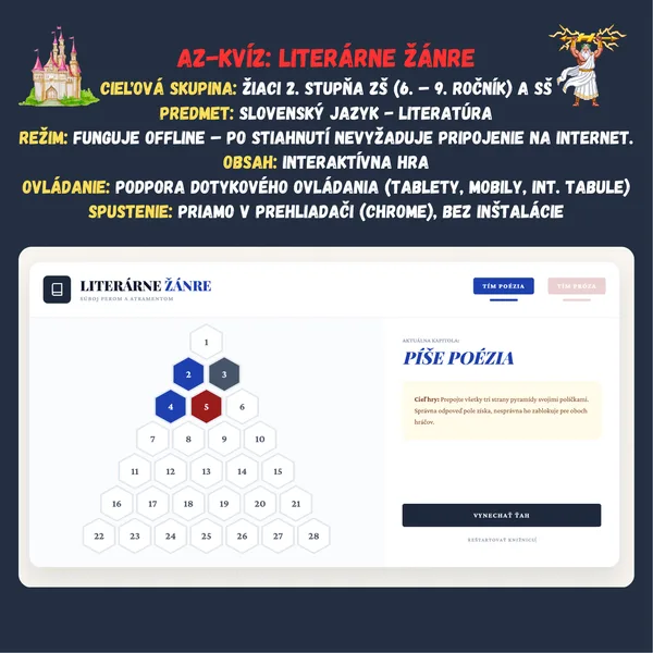 AZ-kvíz - Literárne žánre