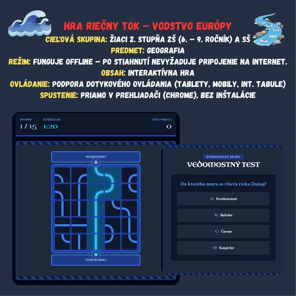Hra Riečny tok – Vodstvo Európy