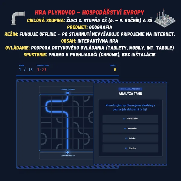 Hra Plynovod - Hospodářství Evropy