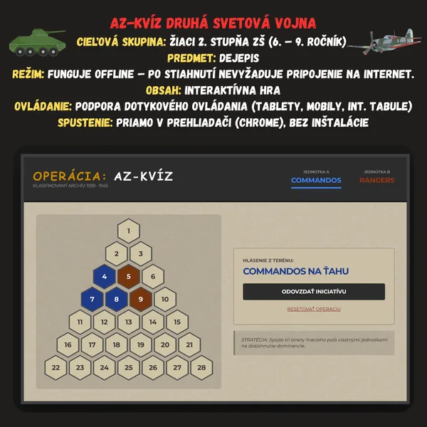 AZ-kvíz Druhá svetová vojna