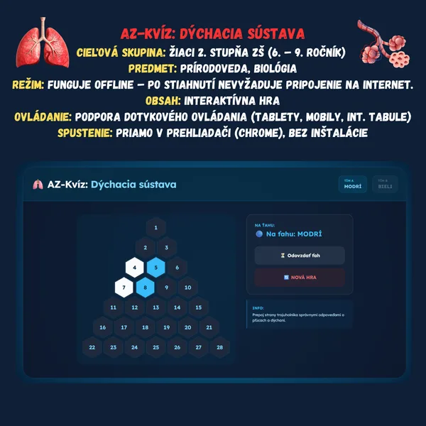 AZ-KVÍZ: Dýchacia sústava