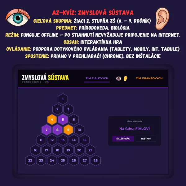 AZ-kvíz- Zmyslová sústava