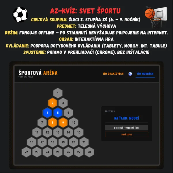 AZ-kvíz: Svet športu 