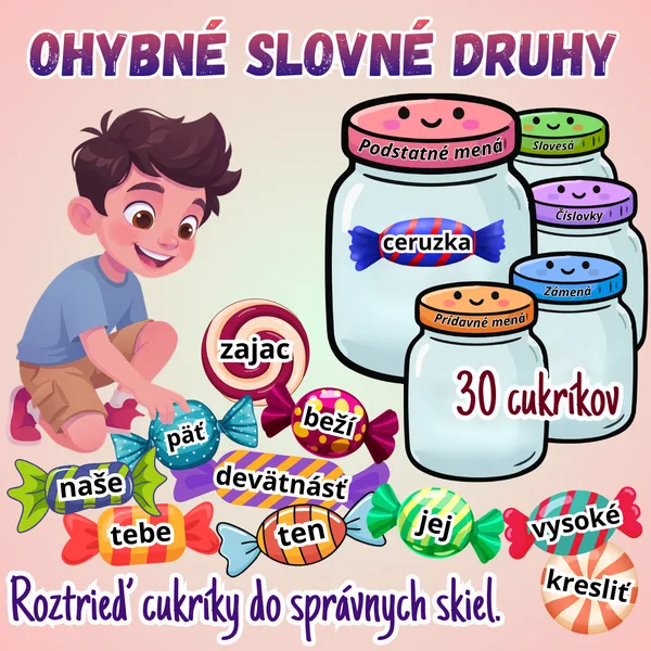 Ohybné slovné druhy - podstatné mená, prídavné mená, číslovky, slovesá, zámená
