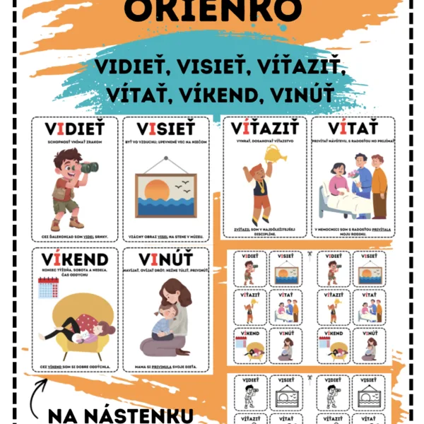 Jazykové okienko - VI/VÍ (Výnimky - nevybrané slová)