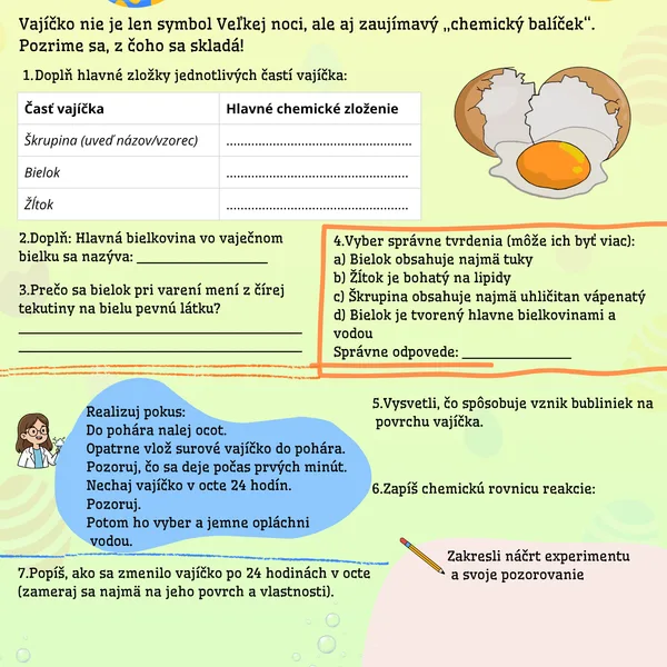 Veľkonočná chémia v praxi: pracovný list pre zvedavých žiakov (+ riešenie)
