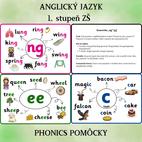 PHONICS - fonetické karty 