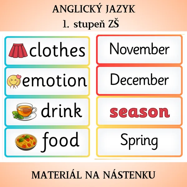 ANJ: materiál na nástenku 