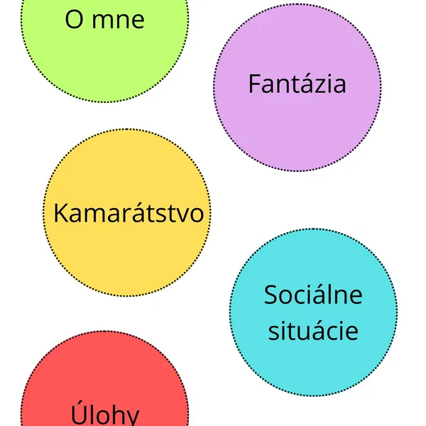 Komunikačné karty 