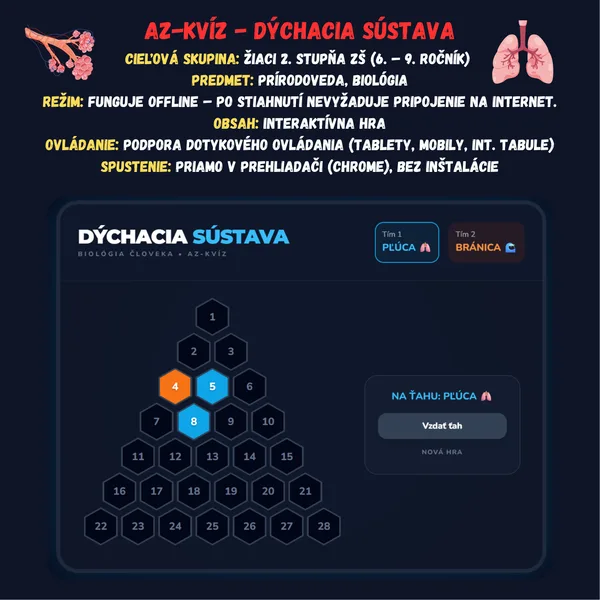 AZ-Kvíz - Dýchacia sústava