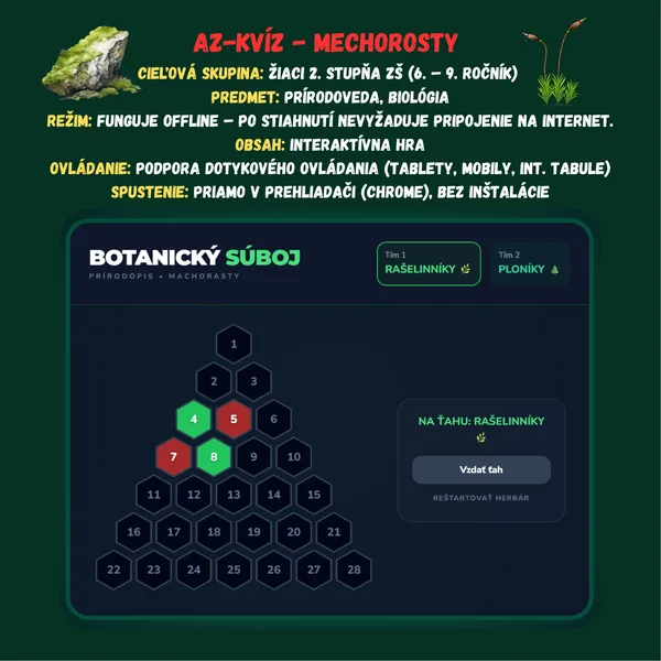 AZ-Kvíz - Mechorosty