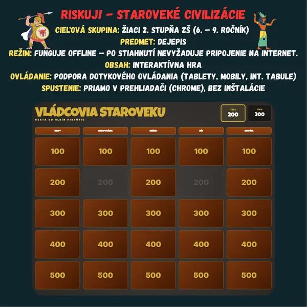 Riskuj! - Staroveké civilizácie