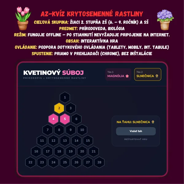 AZ-Kvíz Krytosemenné rastliny