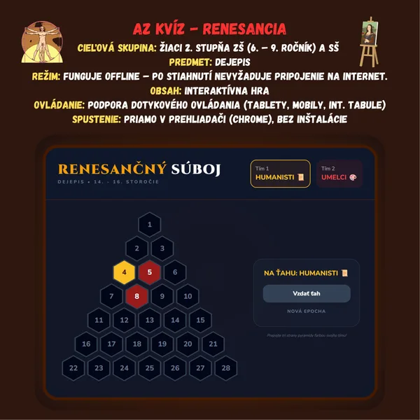 AZ-kvíz Renesancia