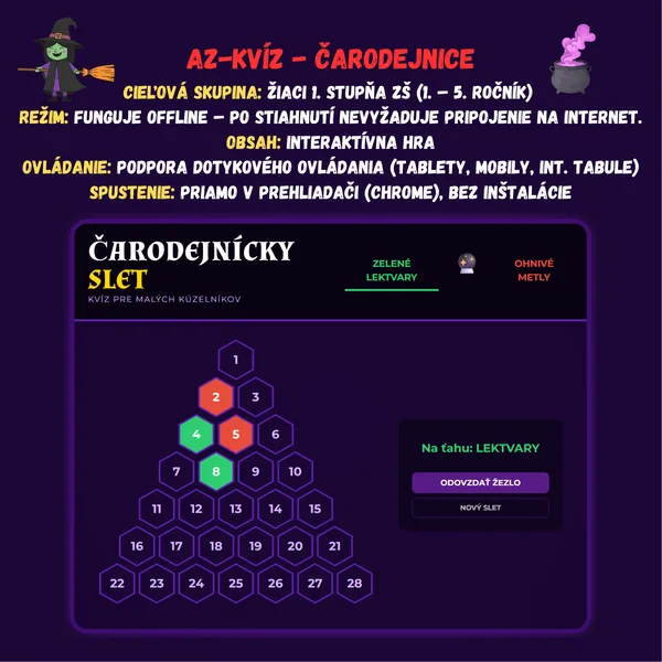 AZ-Kvíz - Čarodejnice
