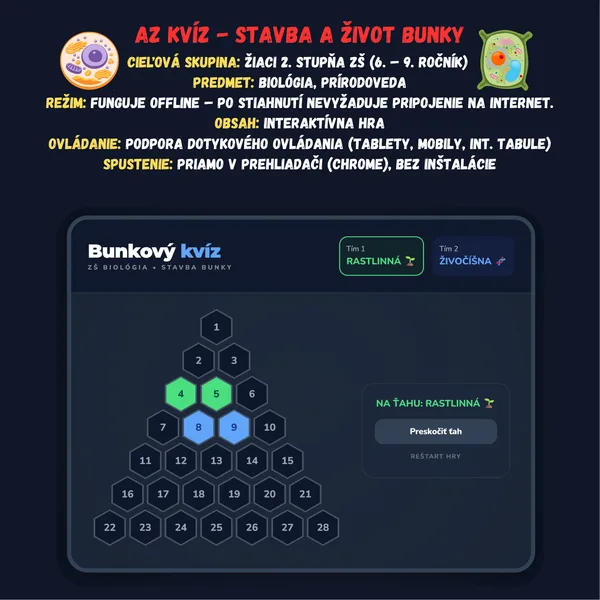 Az kvíz - Stavba a život bunky
