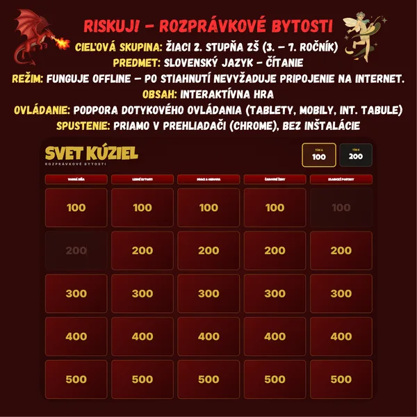 Riskuj! - Rozprávkové bytosti