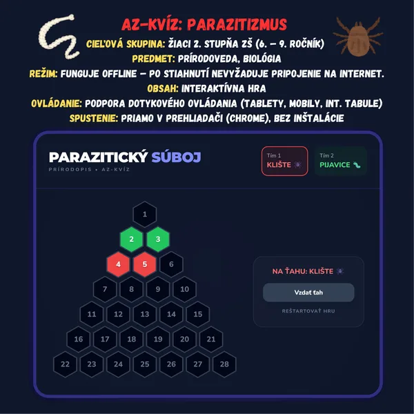 AZ-Kvíz: Parazitizmus