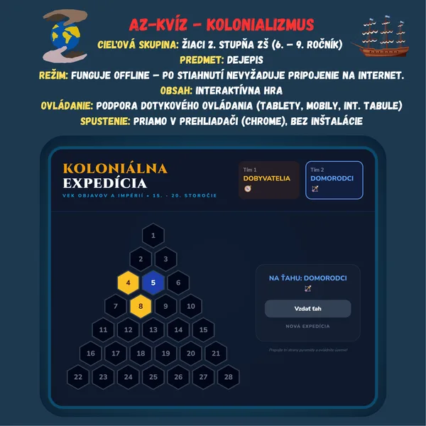 AZ-Kvíz - kolonializmus