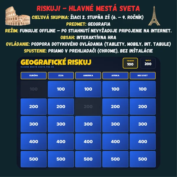 Riskuj! - Hlavné mestá sveta