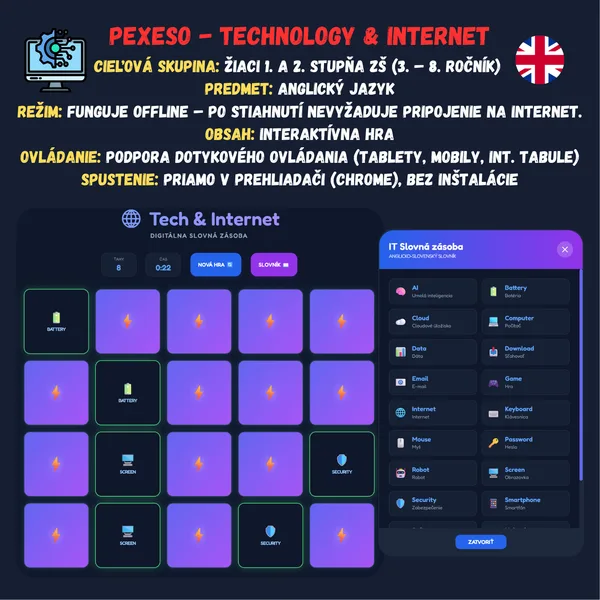 Pexeso - Technology & Internet