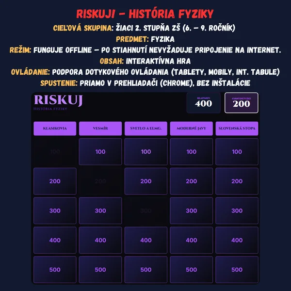 Riskuj! - História fyziky