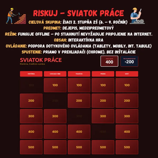 Riskuj - Sviatok práce