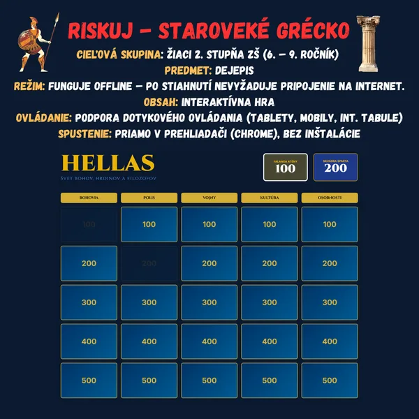 Riskuj - Staroveké Grécko