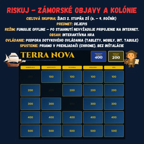 Riskuj - Zámorské objavy a kolónie
