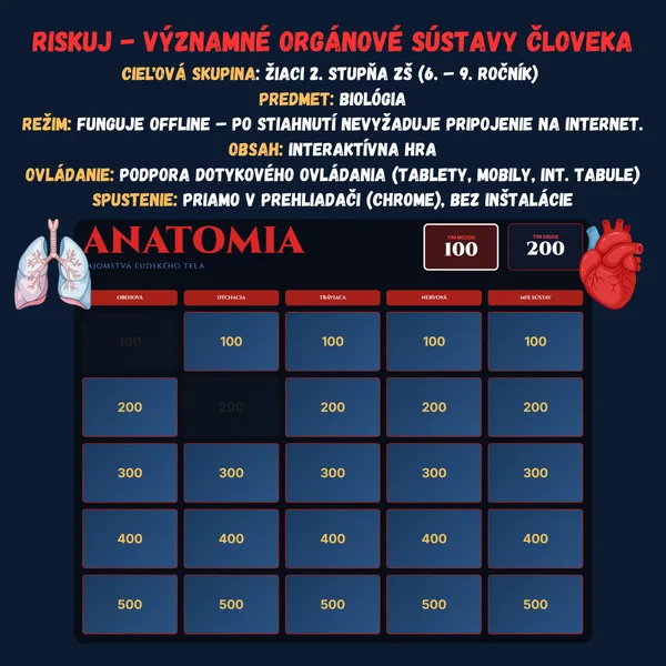 Riskuj - Významné orgánové sústavy človeka