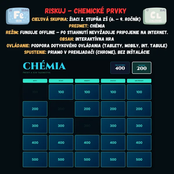 Riskuj - Chemické prvky