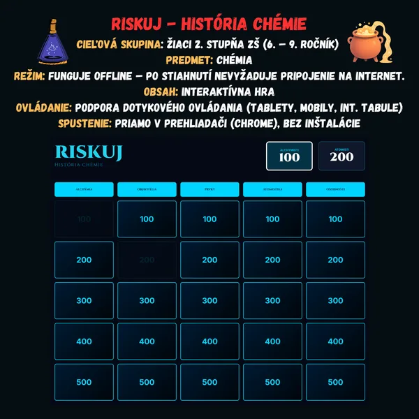 Riskuj - História chémie