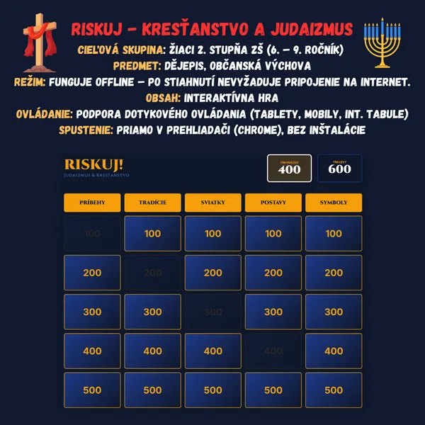 Riskuj - Kresťanstvo a judaizmus