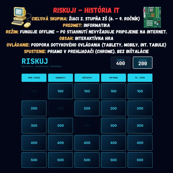 Riskuj! - História IT